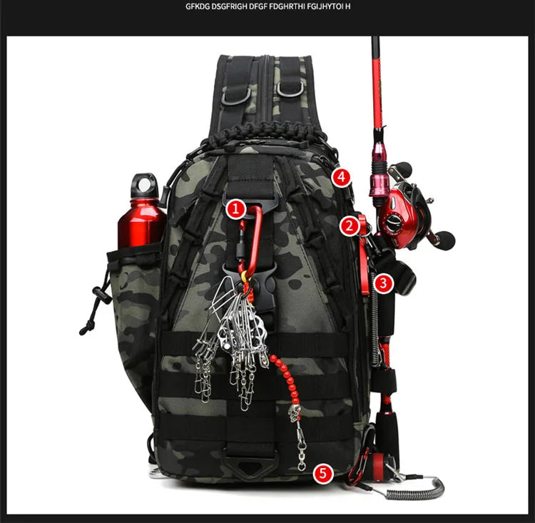 Waterproof Backpack 2025 - Must See!