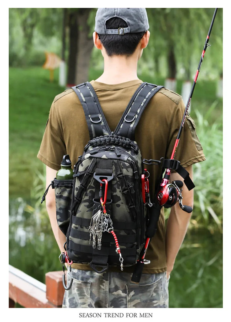 Waterproof Backpack 2025 - Must See!