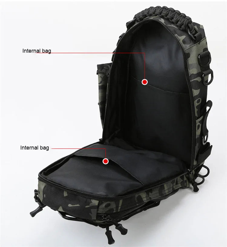 Waterproof Backpack 2025 - Must See!