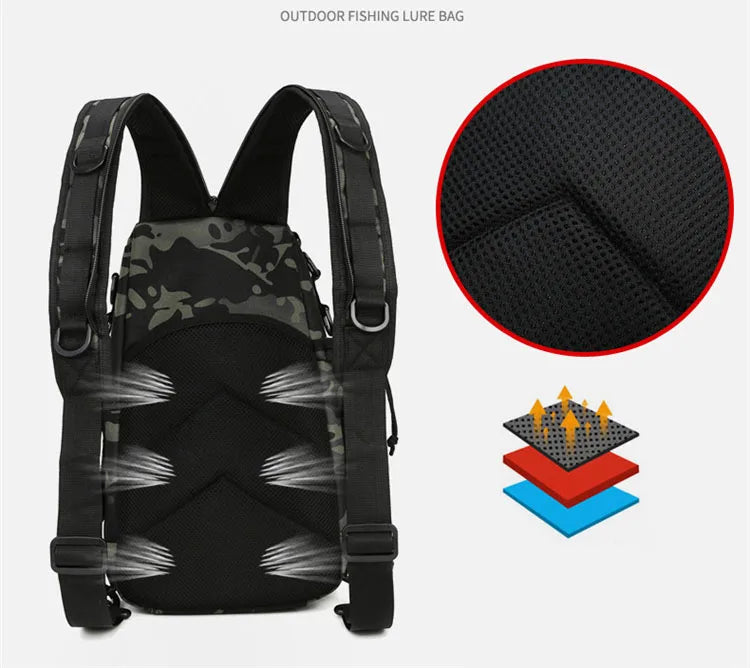 Waterproof Backpack 2025 - Must See!